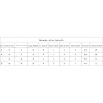 0-4 Year Old cotton Jacquard Denim Set For Boys, Long Sleeved Top+long Pants Two-piece Set