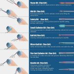 19Pcs Tungsten Steel Polishing Head Tool Set For Manicure