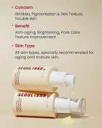 SEOUL 1988 Retinal Serum: 2% Retinal Liposome - Image 4