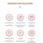 80ml Electric Breast Pump - 3 Modes 9 Levels , LED Display & 10 Milk Bags Included