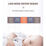 80ml Electric Breast Pump - 3 Modes 9 Levels , LED Display & 10 Milk Bags Included