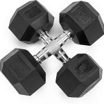 Dumbbells Set of 2, 10kg