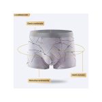 ASHION 2025 EU Sizes Men's Panties Underpant Underwear 4-piece