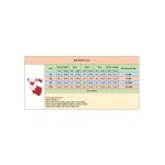 Catpapa 0-18 Months Baby Girl Cute Polkadot Design 3Pcs Bodysuit + Pants + Headband