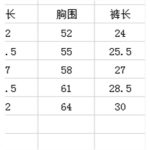 Catpapa 0-4 years old baby yellow fashion summer new shorts two-piece set, suitable for parties, outdoor activities, comfortable and cool, easy to clean