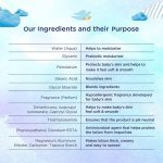 Dove Baby Sensitive Moisture Fragrance-Free Lotion – 200ml