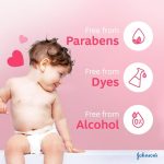 Johnson Baby Moisturising Baby Oil to Protect Delicate and Dry Skin, Hypoallergenic and PH-Balanced Ideal for Baby Massage, Moisturizer for Dry Skin and Soften Hands.