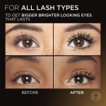 L'Oréal Panorama Mascara Washable Black, For Intense Volume and a Fanned-Out Effect, 1.4x Bigger Looking Eyes, Clump-free Formula, Suitable for Sensitive Eyes