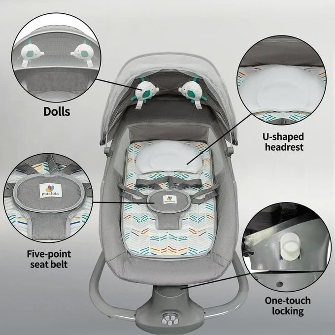 Mastella Electric Baby Swing Remote controlled with 3-in-1 function: Rocker, sleeper, bassinet. Reclines. 5-speed variation