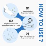 Nail Fungus Laser Treatment Device, Effective and Rechargeable Fungus Remover