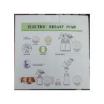 Quality Double Electric Breast Pump-BPA Free Intelligent+FREE GIFT INSIDE